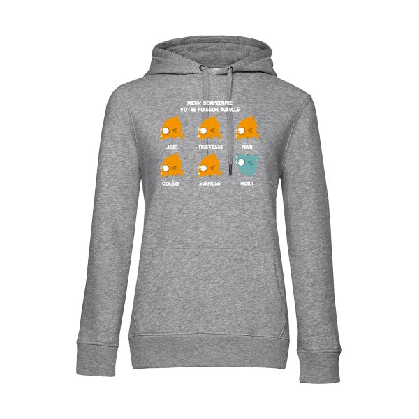 Mieux comprendre votre poisson bubulle RueDuTeeshirt Sweat capuche